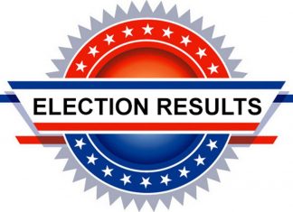 Freshman election results