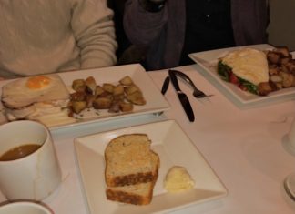 The importance of breakfast for students