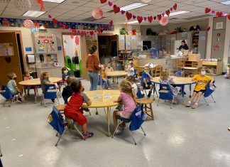 Effects of COVID-19 on the Little Eagles childcare program