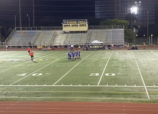 NHS Soccer Season Predictions (2021-2022)