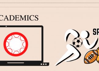 How do NHS athletes balance their sports and academics?