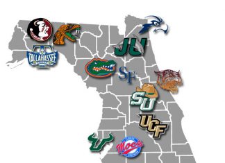 College: To Go or Not To Go?