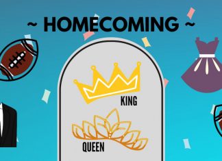 Winners of 2022 Homecoming Court